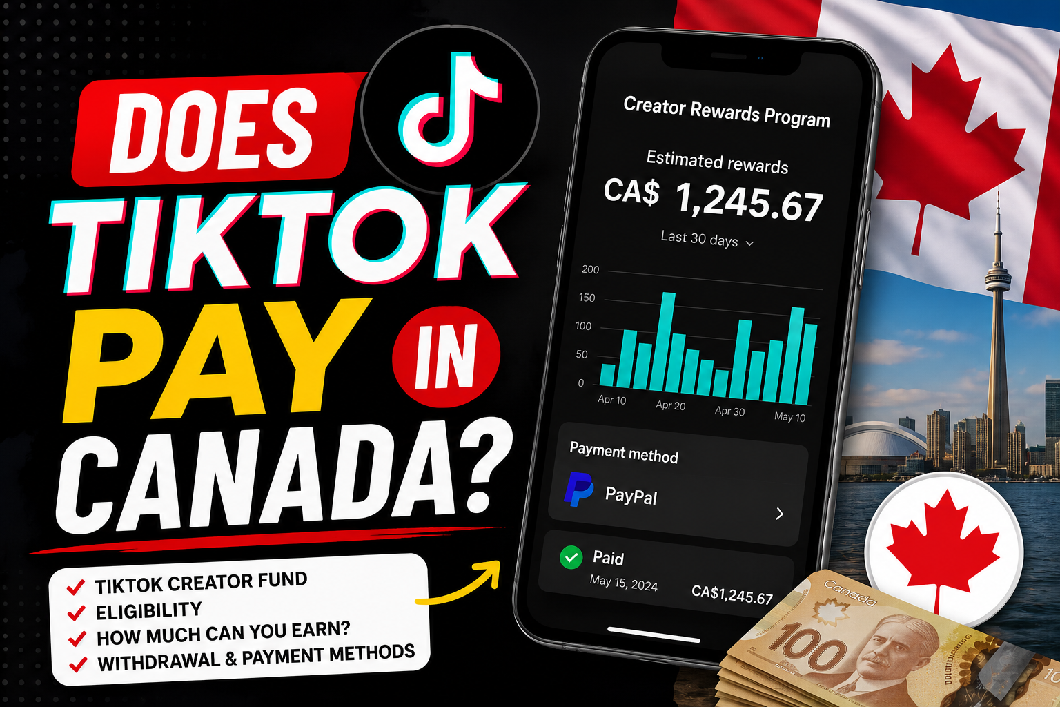 Does TikTok Pay in Canada? (Creator Rewards, Earnings & Payouts 2026)